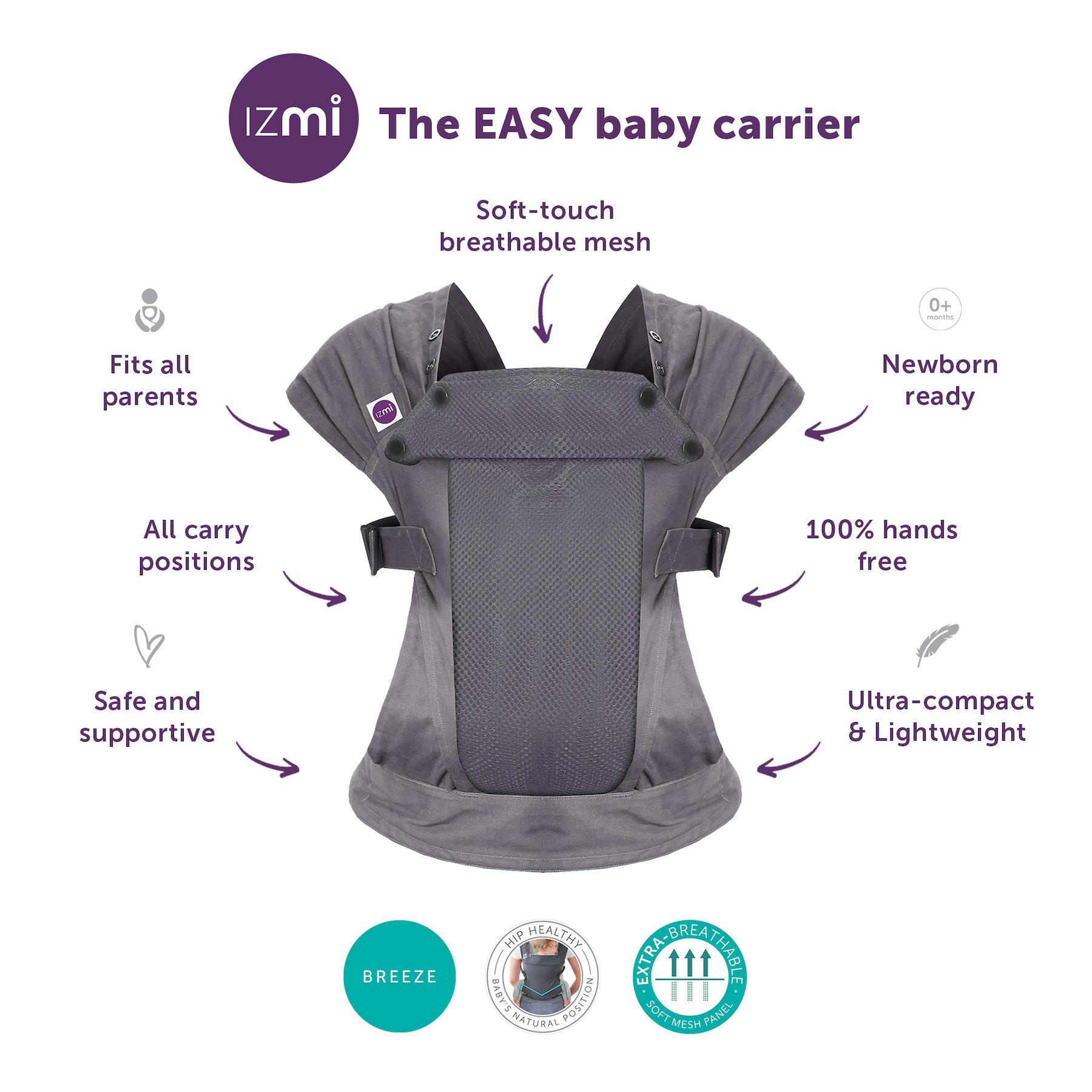 Izmi_BreezeBabyCarrier_Infographic